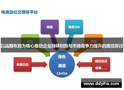 以战略布局为核心推动企业持续创新与市场竞争力提升的路径探讨